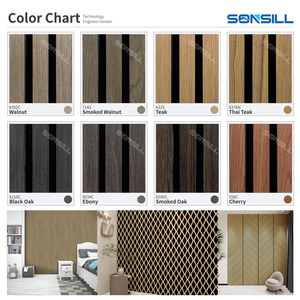 Panneau mural acoustique décoratif anti-<span class=keywords><strong>bruit</strong></span> personnalisé pour projets de murs intérieurs - Product Image 5