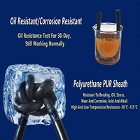 Kabel Listrik Fleksibel PVC Tahan Lama 300/500V Tegangan Rendah (encoder) Model TRVV untuk Sistem Rantai Tarik
