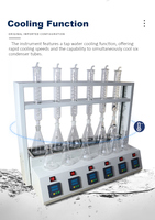 JC ZL500 500ml 6 Unit Multifunction Distillation Apparatus PLC Ctrl IR Heating Steam Kjeldahl Fractional Vacuum Equipment