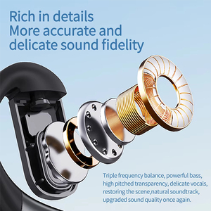 LED Display Wireless <strong>Bluetooth</strong> 5.5 Earphones Lightweight Headphone HiFi Stereo Noise Reduction Ear-Hook Sports <strong>Headset</strong> - Product Image 4