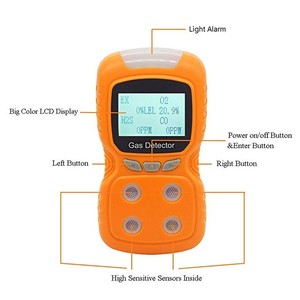 Máy Dò Khí Đơn Cầm Tay Bán Chạy Cho Đường Ống Ngầm Hoặc Mỏ - Product Image 5