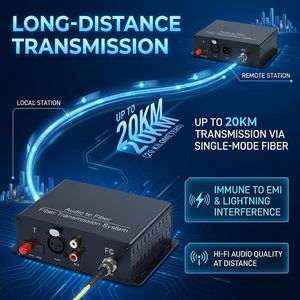 Convertidor de Audio a Fibra Óptica/Extensor de Audio Balanceado (XLR) sobre Fibra Óptica para Transmisión, Transceptor Bidireccional de 1 Canal - Product Image 6