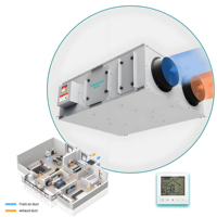 Thermostat ERV, pièces de système HVAC, contrôleur de ventilateur à récupération d'énergie, accessoire de ventilation pour ventilateur de plafond