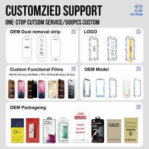 ฟิล์มกันรอยหน้าจอแบบใส 9H สำหรับ 18 Pro/Pro Max ป้องกันฝุ่น 3D ป้องกันการมองลอก ติดตั้งง่าย ปรับระดับอัตโนมัติ ขายส่ง - Product Image 4