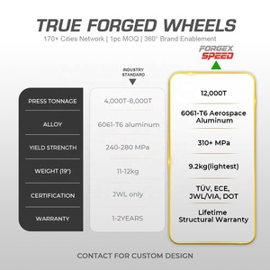 Rines Cóncavos ForgeX Speed Custom Plateados de 18, 19, 20, 21 y 22 Pulgadas para BMW M3 E39 E46 E92 M4 M5 G80 5X112 5X120, Rines para Autos de Carreras - Product Image 5
