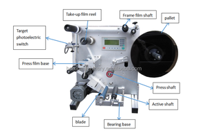 Của Nhãn Hiệu Bán Tự Động Lọ Thủy Tinh Rượu Vang Nhựa Chai Tròn <span class=keywords><strong>Sticker</strong></span> Dán Nhãn Applicator Máy Ghi Nhãn Cho Doanh Nghiệp Nhỏ - Product Image 6