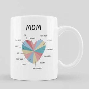 Tazza 'Migliore Mamma di Sempre' per la Festa della Mamma, Regalo per Nuove Mamme, Tazza in Ceramica Divertente da 11 oz per Caffè/Tè/Cacao, Regalo Unico - Product Image 2
