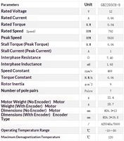 Moteur servo brushless à entraînement direct plat compact GB2205 24V, contrôleur pan-tilt pour plateau tournant de bac suspendu, pour voiture, silencieux et intelligent