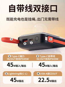 Vente en gros d'usine Deux câbles intégrés <span class=keywords><strong>PD</strong></span> <span class=keywords><strong>45W</strong></span> Chargeur mobile portable super rapide PowerBanks 20000mah USB C - Product Image 3