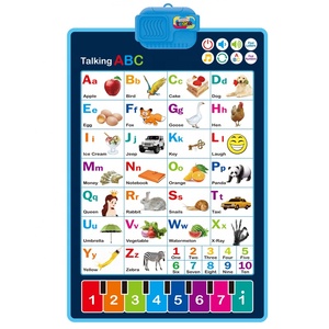 Nouvelle conception de piano électronique éducatif interactif pour enfants, tapis d'apprentissage musical 123 ABC Alphabet, affiche parlante <span class=keywords><strong>en</strong></span> <span class=keywords><strong>anglais</strong></span> - Product Image 1