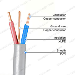 <span class=keywords><strong>Cable</strong></span> Eléctrico de Cobre con Aislamiento de PVC <span class=keywords><strong>Plano</strong></span> de <span class=keywords><strong>3</strong></span> Núcleos 6242Y para Cableado Eléctrico en Edificios - Product Image 2