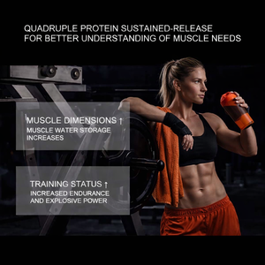 Proteína de Suero de Leche <span class=keywords><strong>para</strong></span> Aumentar Masa Muscular, Nutrición Deportiva de Alta Calidad, OEM/ODM, Proteína por Porción <span class=keywords><strong>para</strong></span> Adultos - Product Image 3