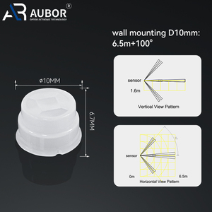 Ống kính Fresnel HDPE tiên tiến cho cảm biến chuyển động PIR-tối ưu để phát hiện cơ thể con người và giám sát an ninh - Product Image 2