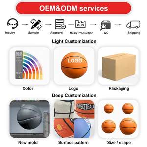 Balón Deportivo de Espuma de PU, Rebote Silencioso, para Práctica de Dribleo en Interiores, Logotipo Personalizado, Venta al por Mayor, Baloncesto Silencioso de Élite - Product Image 4