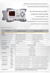 Rigol DP832A 195W แหล่งจ่ายไฟเชิงเส้นแบบโปรแกรมได้3ช่อง30V/3A 30V/3A 5V/3A - Product Image 1