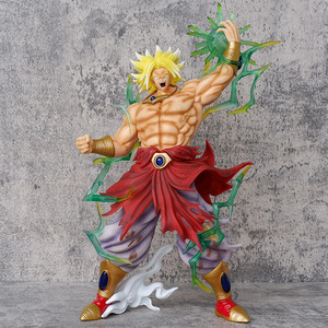 Figura <span class=keywords><strong>de</strong></span> PVC al por mayor, <span class=keywords><strong>Broly</strong></span> <span class=keywords><strong>de</strong></span> doble cabeza, coleccionable, juguete <span class=keywords><strong>de</strong></span> dibujos animados, modelo Luminoso, Super Saiyan BUG <span class=keywords><strong>Broly</strong></span> <span class=keywords><strong>de</strong></span> acción - Product Image 3