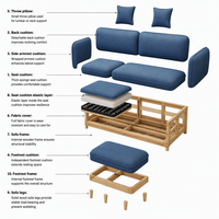 Ensemble de canapés en tissu moderne et simple, design traditionnel, canapé d'angle rembourré en mousse pour petits appartements, salons, hôtels