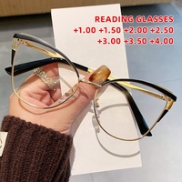 Vente en gros d'usine - Lunettes de lecture élégantes pour femmes, montures optiques en métal œil de chat, anti-lumière bleue, avec prescription pour femmes