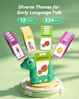 Offre Spéciale : Lecteur de Cartes Flash Parlantes OEM pour Enfants – Jeu de Cartes Personnalisé pour le Développement Phonétique et Cognitif des 2-6 Ans – Fabriqué en Chine