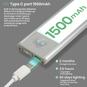 ไฟส่องห้องสีเขียว 2W 520nm LED แบบแท่ง สำหรับตรวจสอบกลางคืน ปลอดภัยสำหรับห้องปลูก ไม่รบกวนการเจริญเติบโตของพืช - Product Image 4