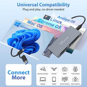 Adaptateur de lecteur de <span class=keywords><strong>carte</strong></span> portable Thunderbolt 3 ports USB 3.1 Gen 2 10Gbps en aluminium compatible avec les cartes CFexpress XD et SD <span class=keywords><strong>iPhone</strong></span> 15 - Product Image 6