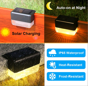 Lampu Pagar Modern Sensor Gerak <span class=keywords><strong>LED</strong></span> Tenaga Surya Tahan Air IP65 dengan Baterai Isi Ulang untuk Taman, Jalur, Teras, Dinding, Dek, Tangga - Product Image 2