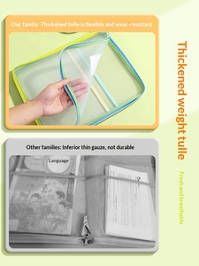 Ventes chaudes 2025 Fournitures de bureau et équipements en <span class=keywords><strong>gros</strong></span> Porte-documents multifonction A4 grande capacité en nylon Porte-documents Sac à documents - Product Image 3