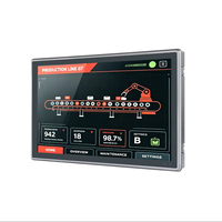 Panel PC Industrial de Aluminio de 15.6 Pulgadas