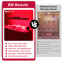 Panneau de luminothérapie infrarouge à lumière rouge, à commande vocale et écran tactile, pour le corps entier, livraison gratuite depuis l'entrepôt américain, idéal pour les spas et salons.