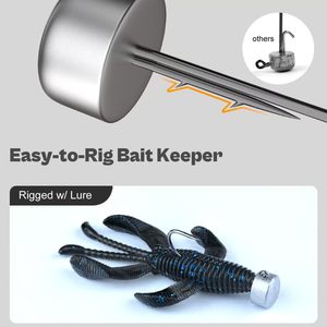 Nouveaux hameçons à tête plombée Ned à large ouverture pour la pêche au bar, pour les techniques finesse N, attire la truite, le requin, le marlin en eau salée, leurre de pêche - Product Image 5