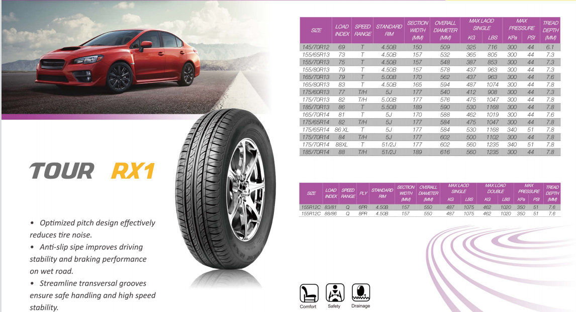 JOYROAD 235/70R16 All Terrain Tires - Reliable Performance