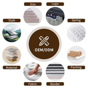 Colchón Individual de Muelles Ensacados Transpirable y Duradero de 20 cm de Grosor con 10 Años de Garantía, Ideal para Camas de Hospital y Hogares Modernos, Enrollable en Caja - Product Image 4