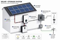 Système solaire hybride complet 10KW 12KW avec onduleur Deye, kit complet pour maison