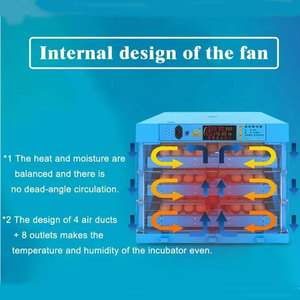 Incubadora Inteligente Totalmente Automática Blue Home para 320 Huevos, Apta para Incubación de Pollos, Patos, Gansos y Palomas - Product Image 3