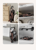 Poussette en lin bidirectionnelle 0-3 ans haute vue pliable EVA roues cadre en acier inoxydable léger 20KG capacité de charge Tongxien XHX bébé