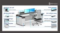 Trading Desks opérationnels de commerce électronique et de logiciels automatisés pour les centres d'opérations de réseau
