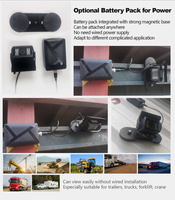 Richmor 7 pouces TFT LCD moniteur de voiture avec 4 caméras système de sauvegarde pour camion Van Coach Bus rétroviseur Type Placement de bureau