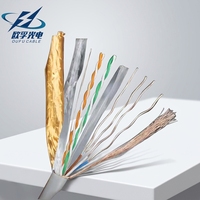 OUFU CAT5E RJ45 Kabel Patch 0.5M 1M 2M 3M 5M Kabel LAN Jaringan Ethernet Tembaga Terdampar untuk PC Router TV