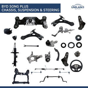 ไฟหน้าซ้ายด้านหน้าสำหรับ BYD Song Plus Dmi 2025 ชุดอะไหล่สำหรับการขับขี่อัจฉริยะ รหัสอะไหล่แท้ 1594860000 - Product Image 3