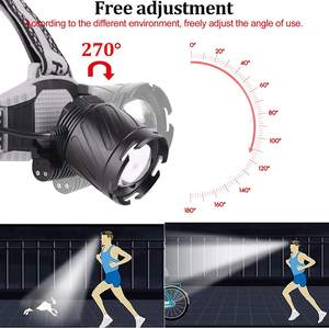 ไฟฉายคาดศีรษะแบบ LED ปรับความสว่างได้ ยี่ห้อ WOSEN ผลิตจากอลูมิเนียมอัลลอยด์ ชาร์จผ่านพอร์ต USB Type-C กันน้ำระดับ IP65 ใช้แบตเตอรี่ 18650 เหมาะสำหรับตกปลา - Product Image 4