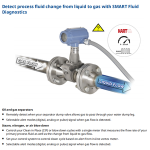Débitmètre multivariable Rosemounts série 8800, en acier inoxydable 316, pour eau, gaz, air, huile, avec écran LCD, OEM - Product Image 4