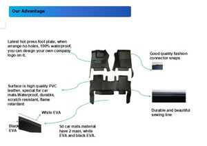 Tappetino per la produzione di <span class=keywords><strong>prodotti</strong></span> personalizzati in Cina 5D tappetino per auto con stampa a caldo, può essere impermeabile antiscivolo di alta qualità - Product Image 2