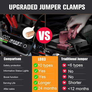 Démarreur de saut professionnel 99,9 Wh PD65W haute performance pour camion et semi-remorque 12V 24V Booster avec câbles de démarrage Kit d'outils de démarrage - Product Image 3