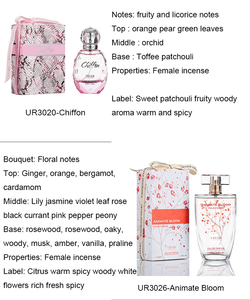 <span class=keywords><strong>Perfume</strong></span> Corporal Animate Bloom Fragrance para Mujer, 100 ml, <span class=keywords><strong>Perfume</strong></span> de Marca Privada - Product Image 2