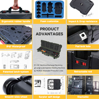 Boîtier de rack carré 4U en polypropylène moulé par injection BX PP-XR4U, protection robuste OEM/ODM pour DJ, montage en rack 19 pouces