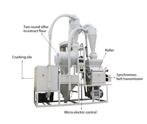 <strong>Durum</strong> Wheat Semolina <strong>Flour</strong> Price Per Ton/semolina <strong>Flour</strong>/maize <strong>Flour</strong> Milling Plant - Product Image 4