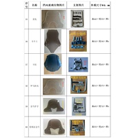 Pare-brise de moto pour SUZUKI HAOJUE SYM UHR MAX-T Z MAX N MAX ADV PCX Fit 4 UY TANK – Pare-brise de modification