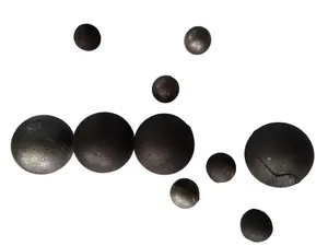 カスタマイズされた高クロム鉄研削媒体ボール鍛造プロセス - Product Image 2