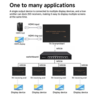 IR uzatma döngü ile HDMI 150m genişletici için H.264 IP çıkış anahtarı bire bir Video bölücüler ve dönüştürücüler