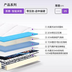 Smart Mattress Zero Pressure Memory Foam Height Adjustable Massage Sleep Monitoring Home Use - Product Image 4